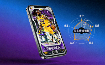 3D可旋转球星卡片与数据雷达图界面